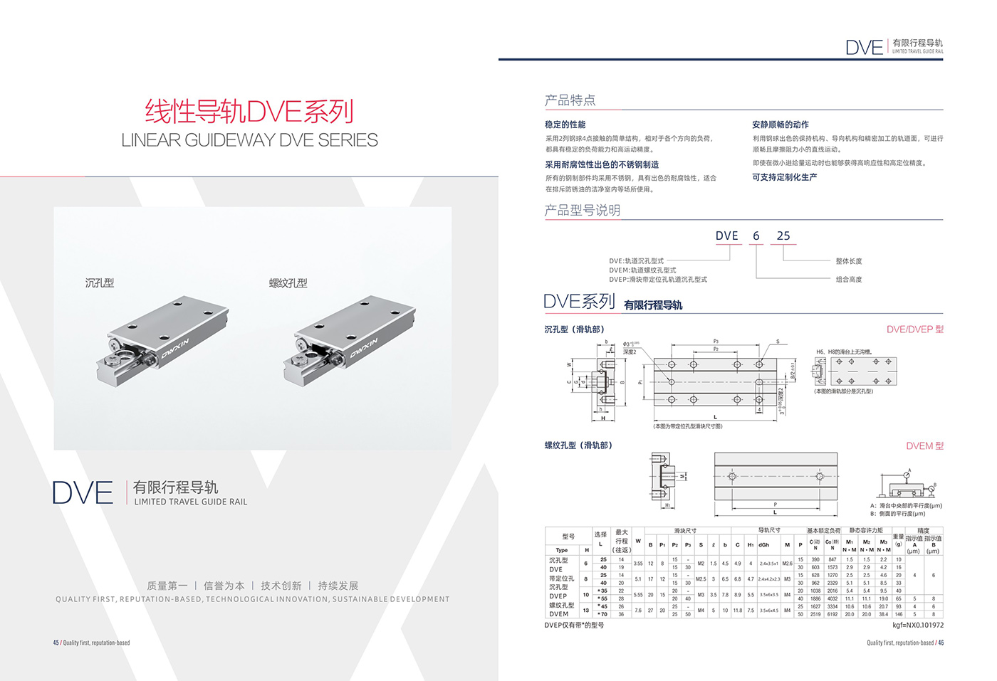 线性导轨DVE系列